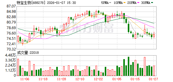 海天味业大宗交易成交53.80万股 成交额1999.21万元