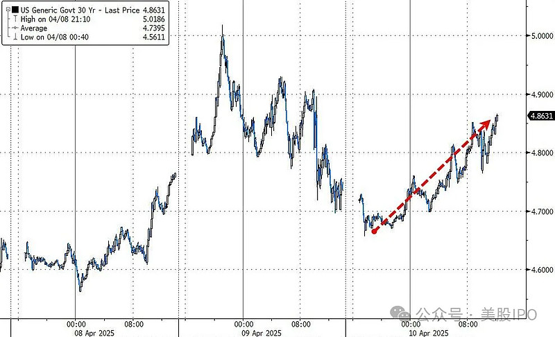 深夜！“黑天鹅”突袭 英国股债汇全线跳水！发生了什么？