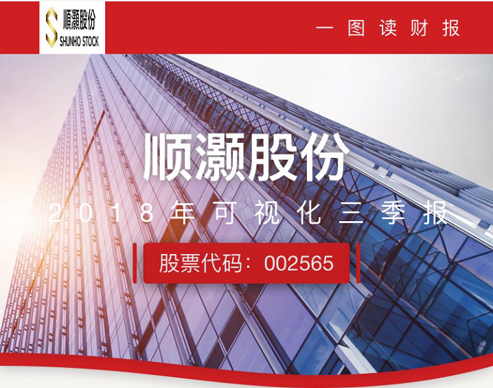 顺灏股份获得实用新型专利授权：“一种版缝拼接的模压版辊”