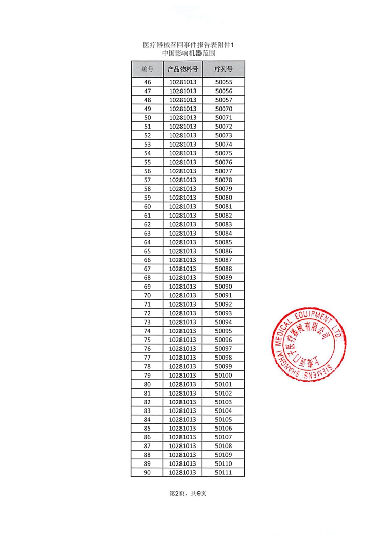 九强生物：公司取得医疗器械注册证书