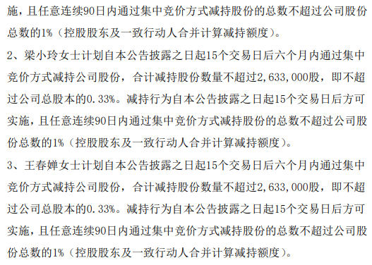 立昂技术:股东拟合计减持不超0.96%公司股份