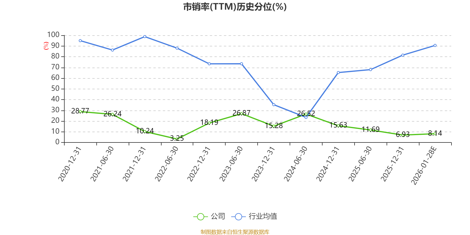 威海广泰拟投资2920.62万元收购山东安泰空港35%股权