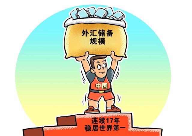 波黑2025年11月外汇储备达182.8亿马克，同比增幅6.3%