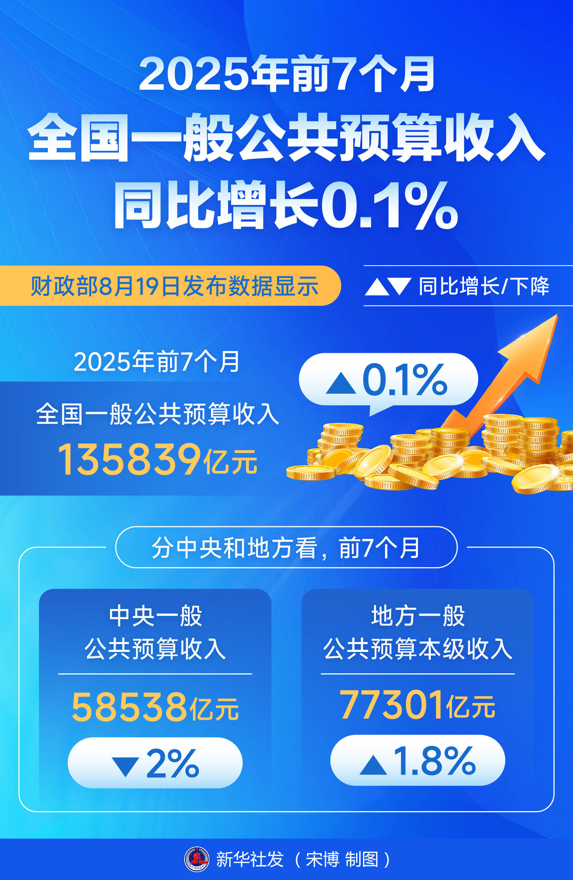 陕国投信托2025年报出炉 管理信托规模超6000亿