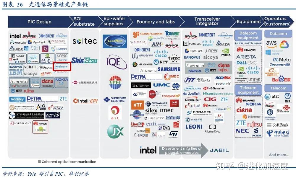 五部门：到2027年新制定科技服务业国家标准和行业标准40项以上