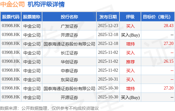 宁德时代：发行不超过50亿元科技创新公司债券