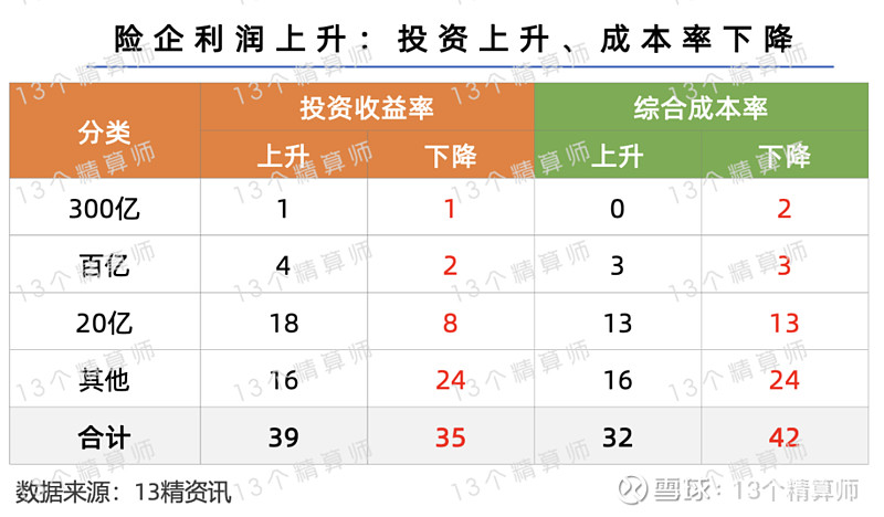 合富中国：1月合并营业收入同比减少10.24%