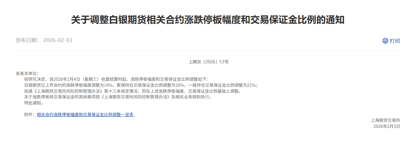 大连商品交易所：2026年春节假期调整相关品种期货合约涨跌停板幅度和交易保证金水平