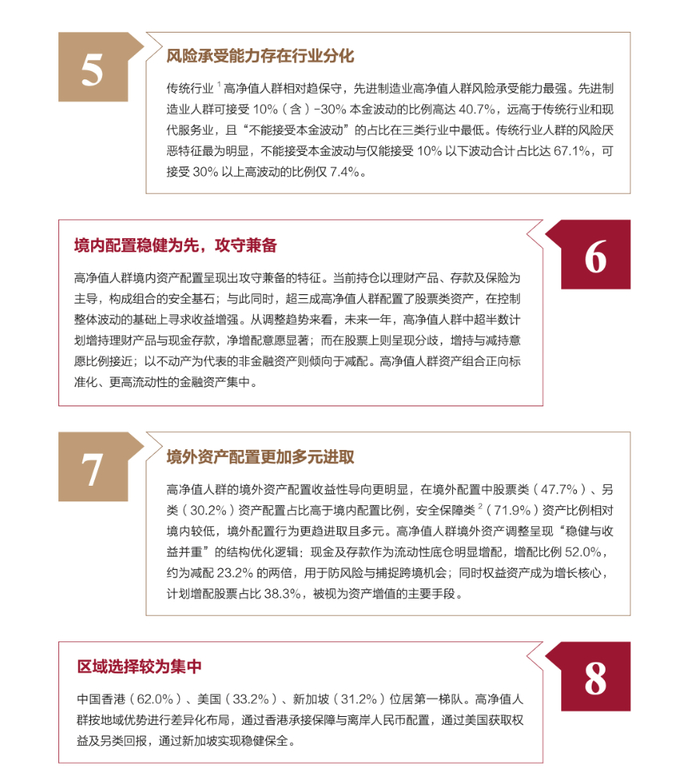 【财经分析】理财净值化转型步入深水区：债券多估值源应用成行业共识 精细化管理将重塑市场