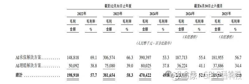 六年累亏超3亿，跨界对赌首年“爽约”，哈森股份信披违规再收警示