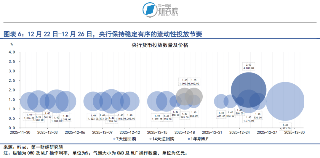 央行，最新发布！下一阶段货币政策思路明确