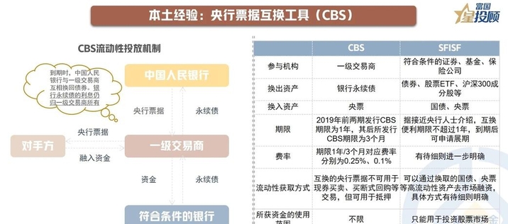 央行，最新发布！下一阶段货币政策思路明确