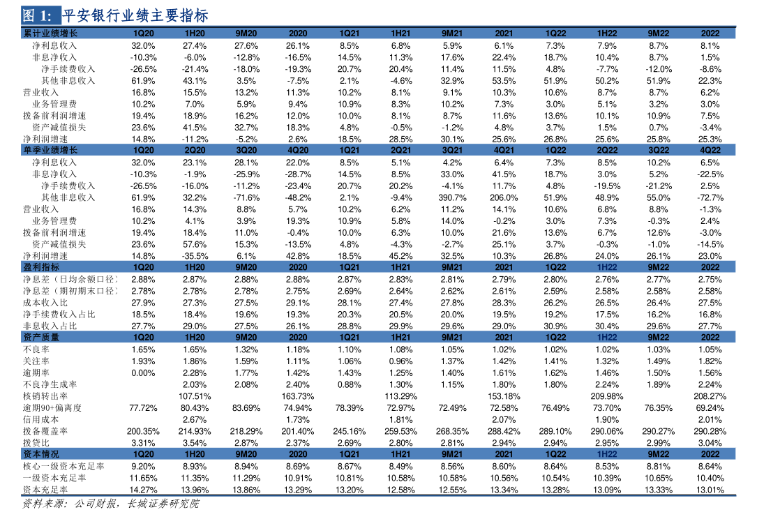 大连重工：截至2026年2月10日收市后，公司合并普通账户和融资融券信用账户的持有人数为74,232