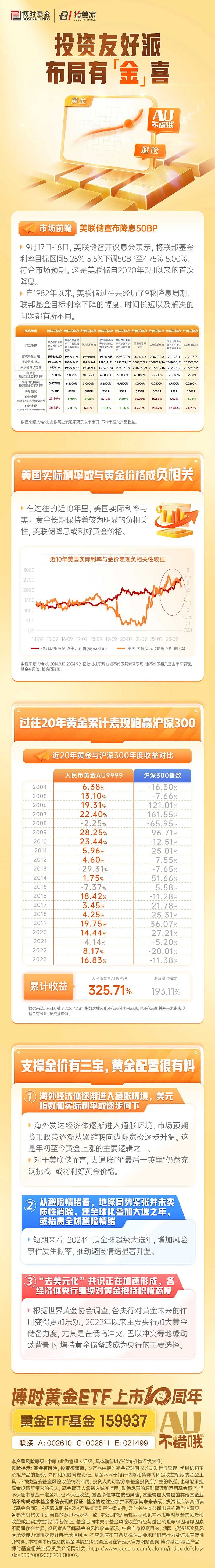 重磅数据，远超预期！美联储降息预期“正在起变化”！