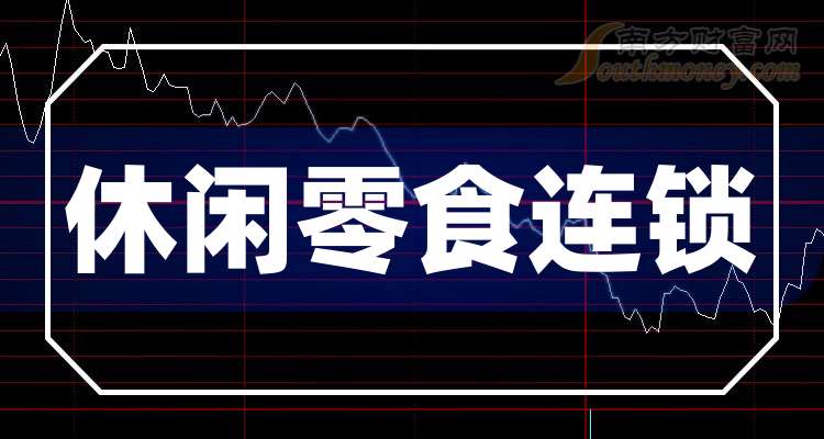 煌上煌：截至2026年2月10日，公司股东总户数为32,213户