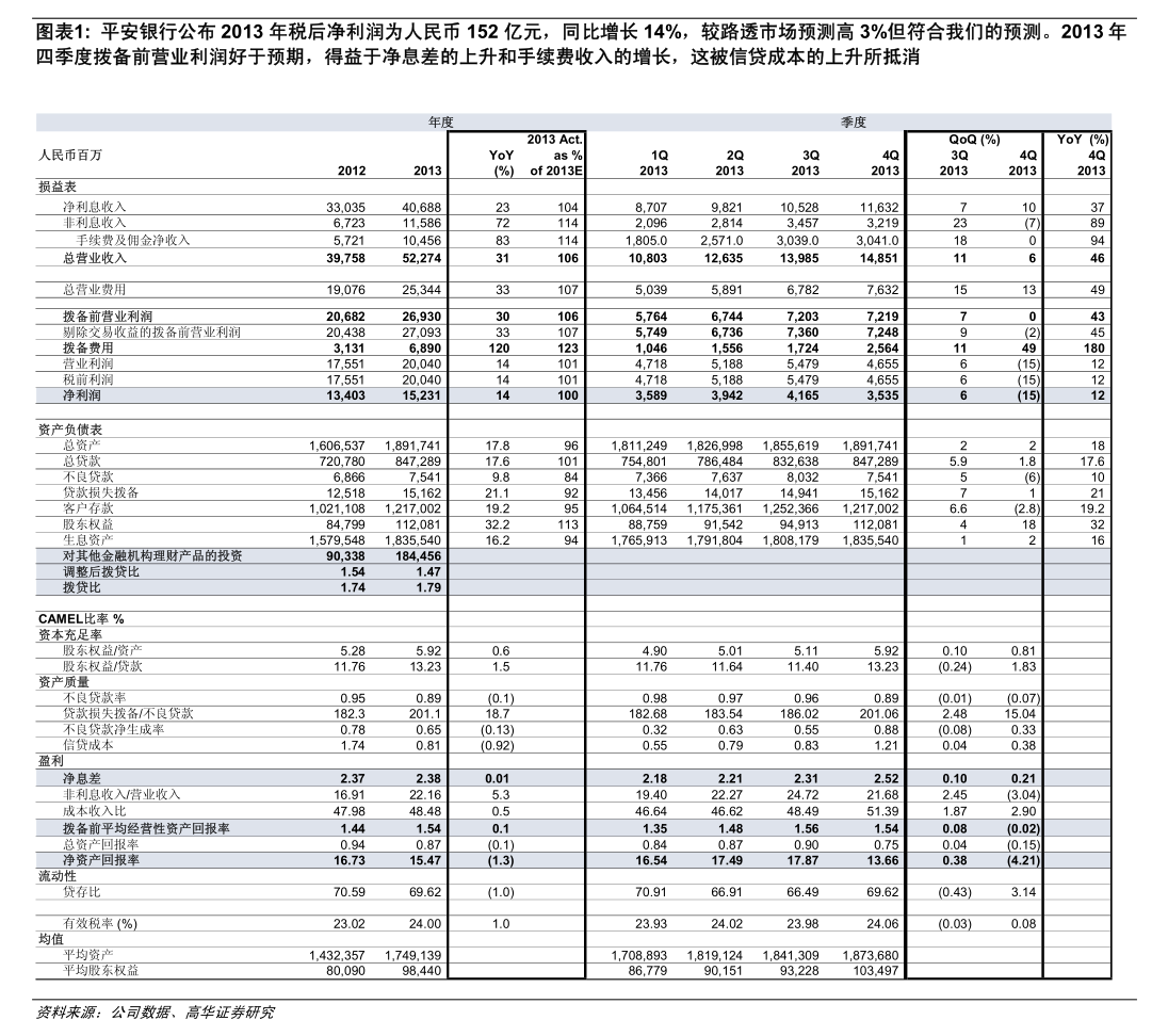 电光科技：截止到2026年2月10日，公司股东人数为45183人