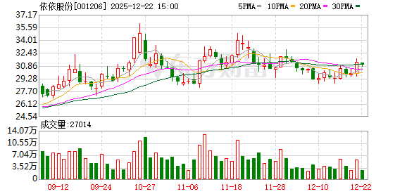 中瓷电子最新股东户数环比下降11.90% 筹码趋向集中