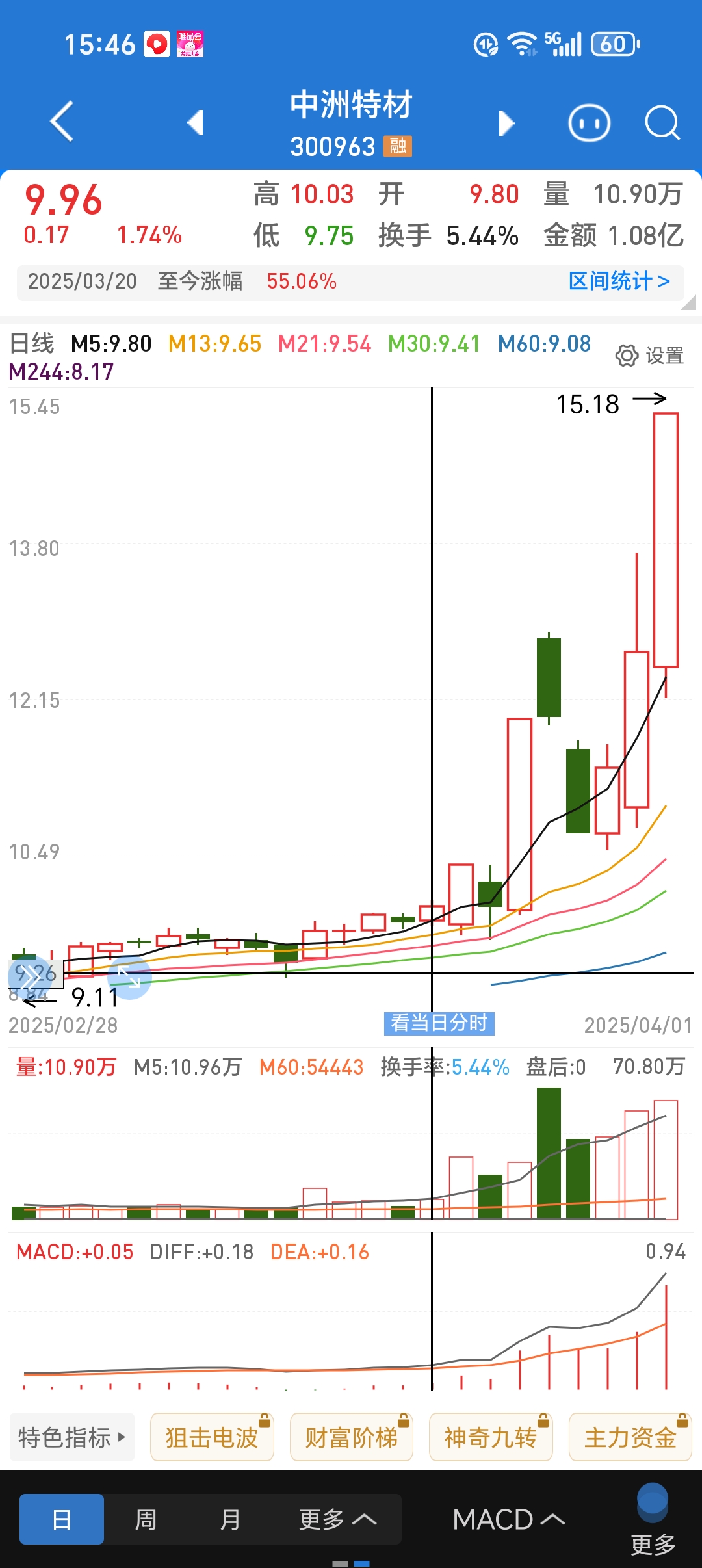 中瓷电子最新股东户数环比下降11.90% 筹码趋向集中