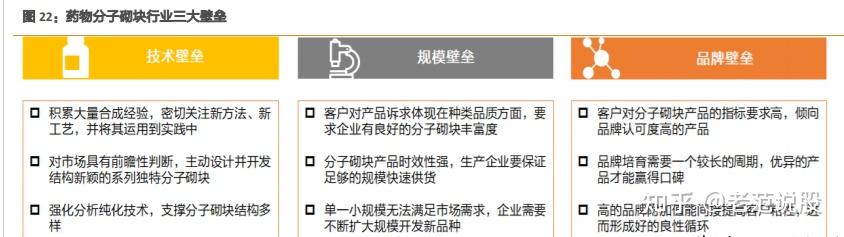 毕得医药发生大宗交易 成交折价率20.89%