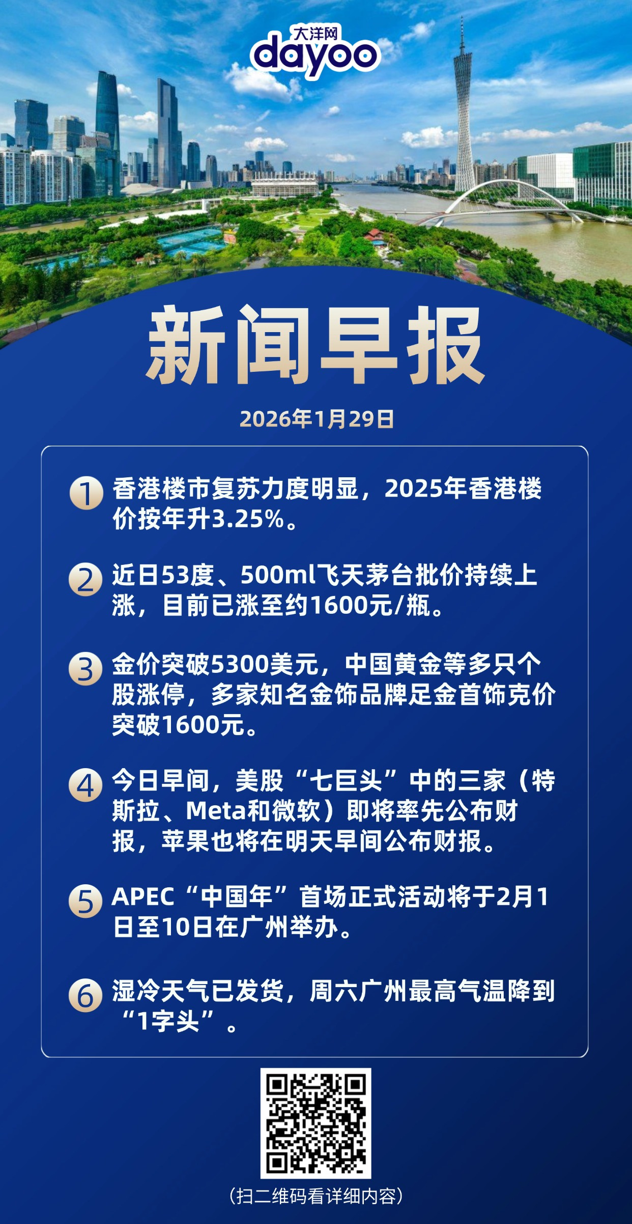黄金突破5300美元创历史新高，美元跌至近四年低位