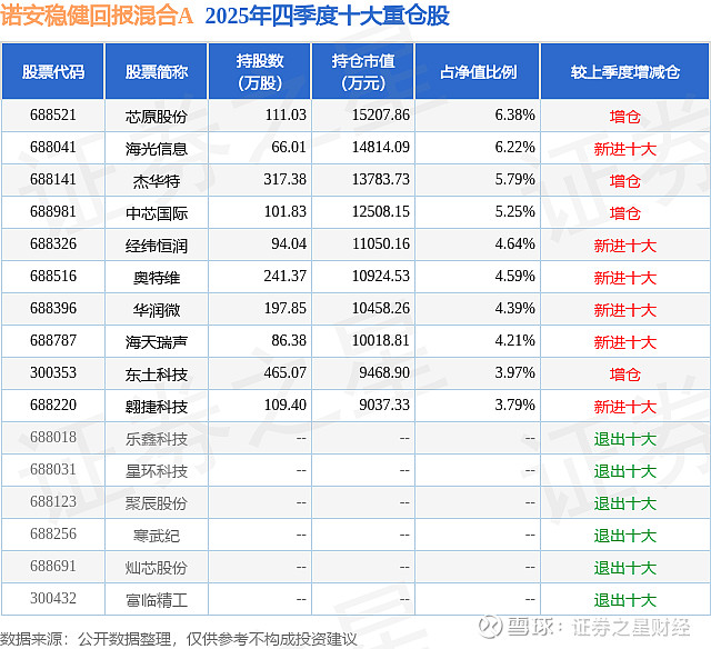 奥特维披露2笔对外担保，被担保公司2家