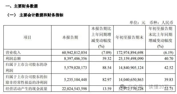 华能国际(600011.SH)：副总经理、董事会秘书黄朝全辞职