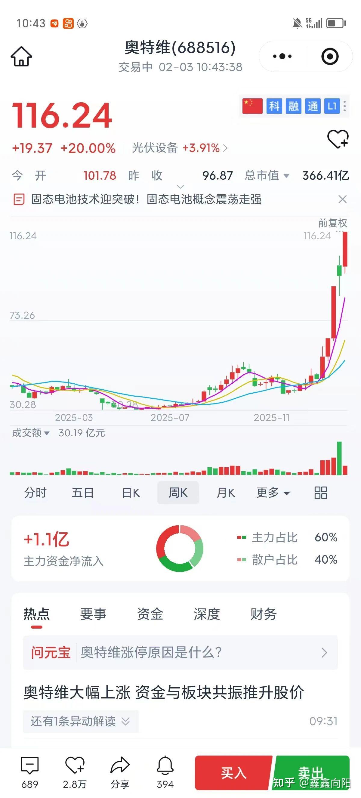 奥特维披露2笔对外担保，被担保公司2家