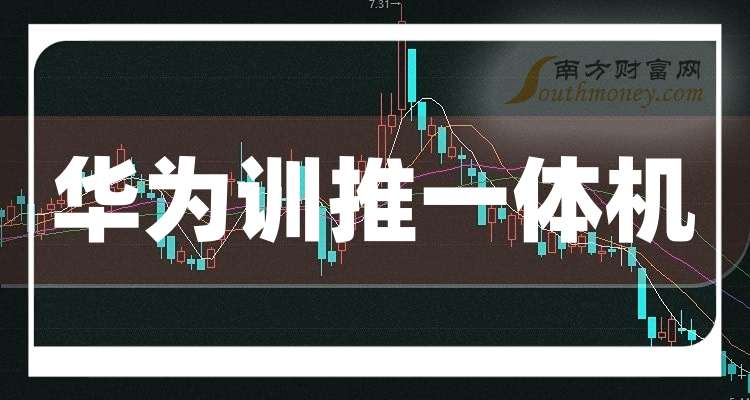 复旦微电(688385.SH)拟推2026年限制性股票激励计划