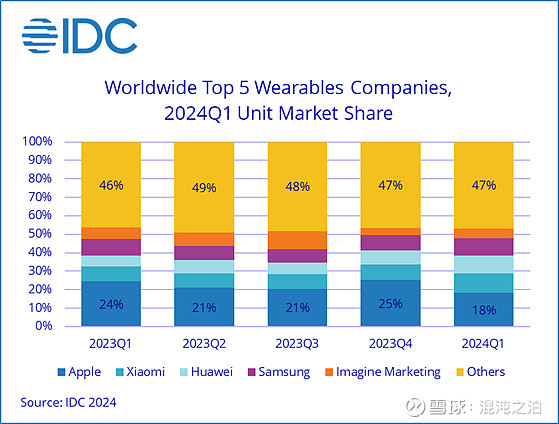 晨光生物：公司异绿原酸钠向市场正常出货中