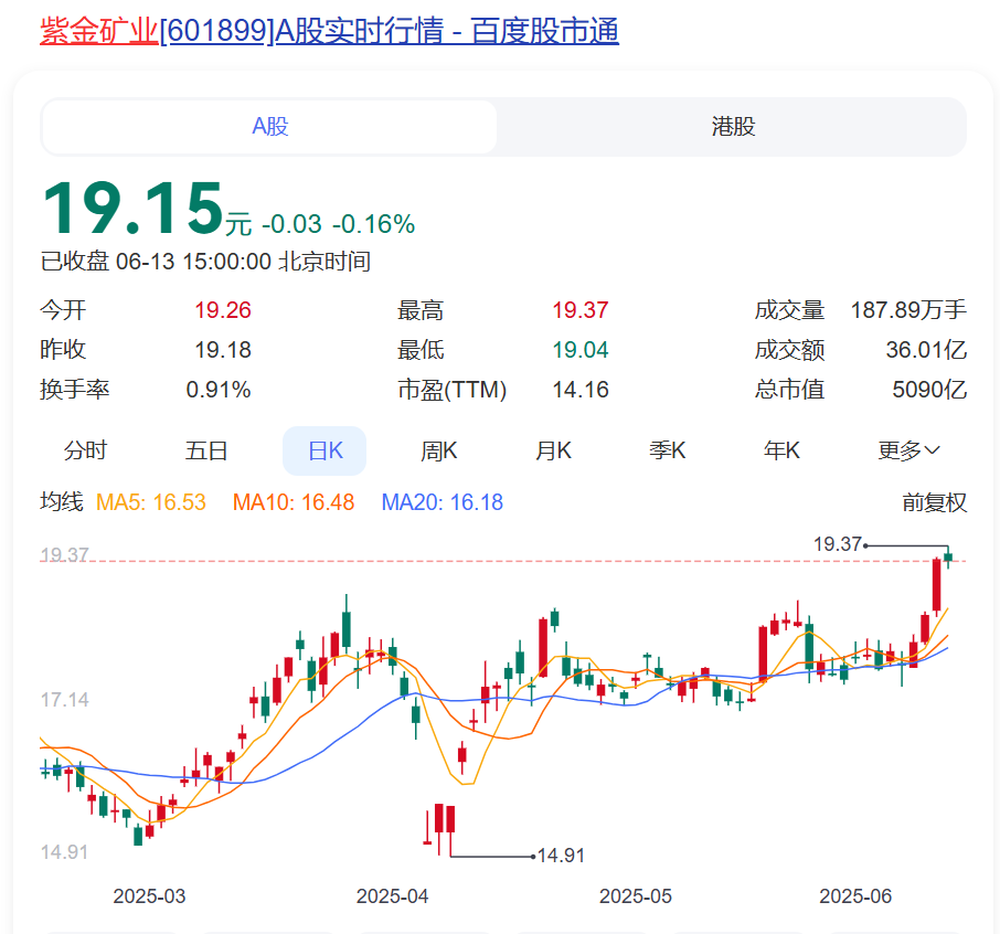 抽水蓄能概念涨2.08%，主力资金净流入44股