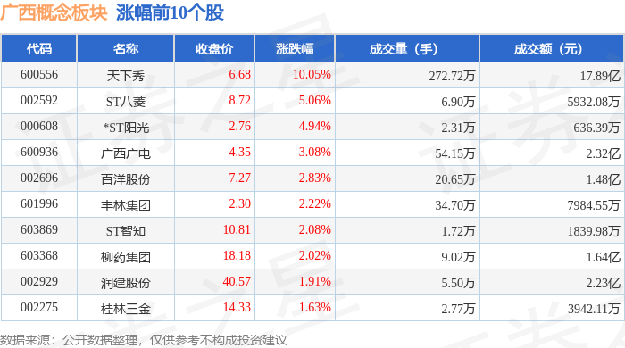 抽水蓄能概念涨2.08%，主力资金净流入44股