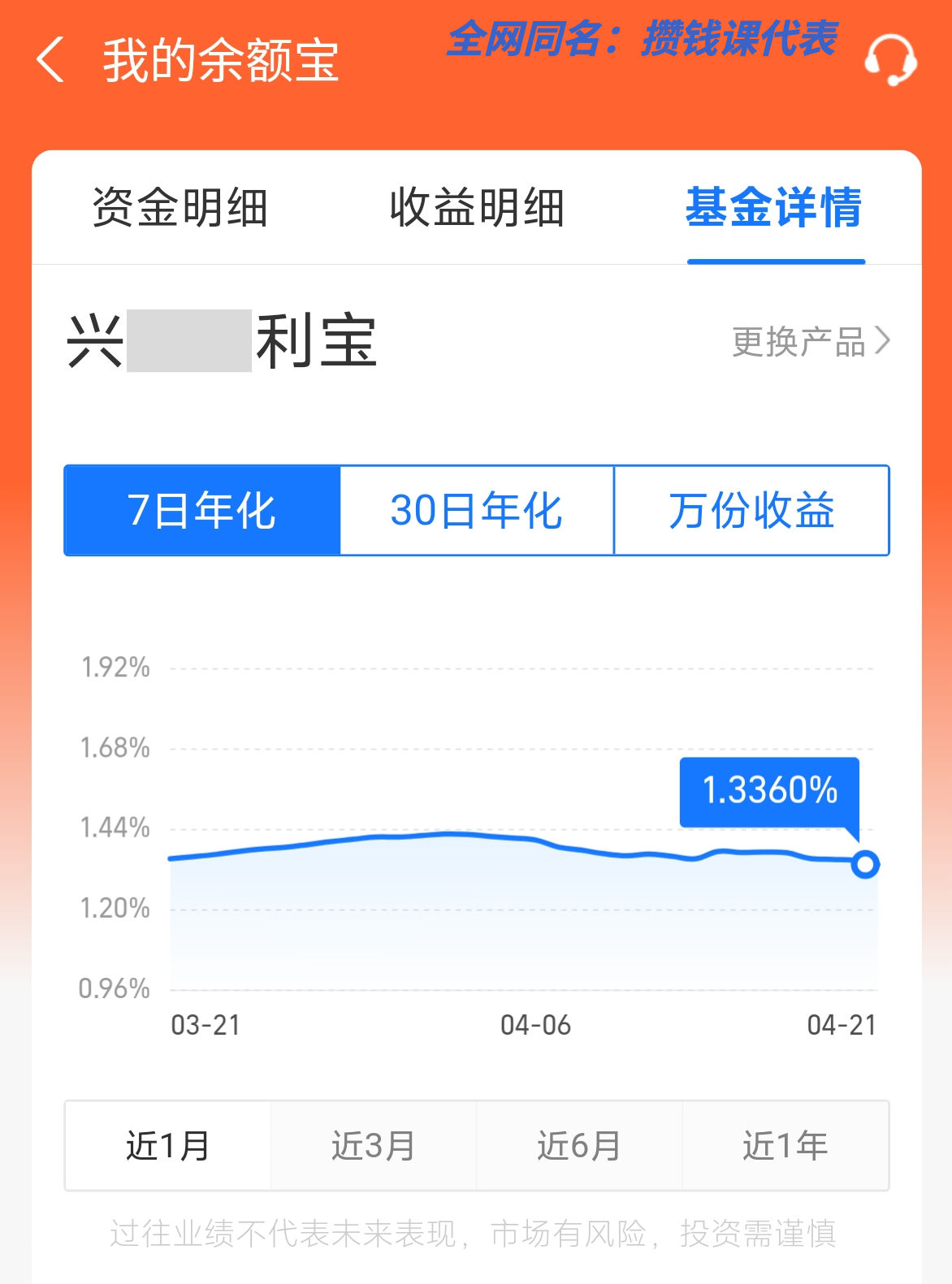 债市早参2月13日 | 央行今日将开展1万亿元买断式逆回购操作；同量基金被严重警告，涉协助发行人“自融”债务融资工具