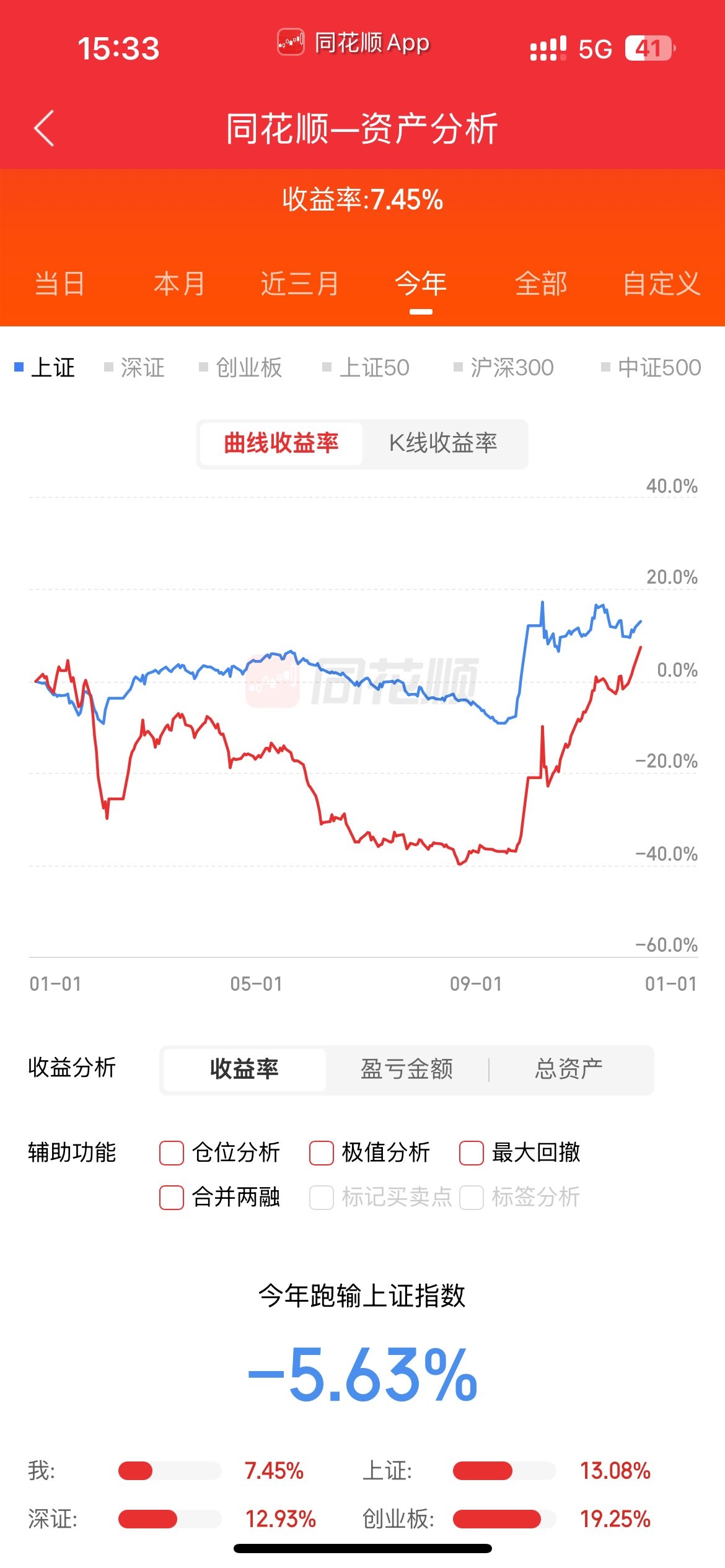 大国博弈加剧，军工长期趋势向好，军工ETF（512660）盘中涨超1.2%，近5日资金净流入超3亿元