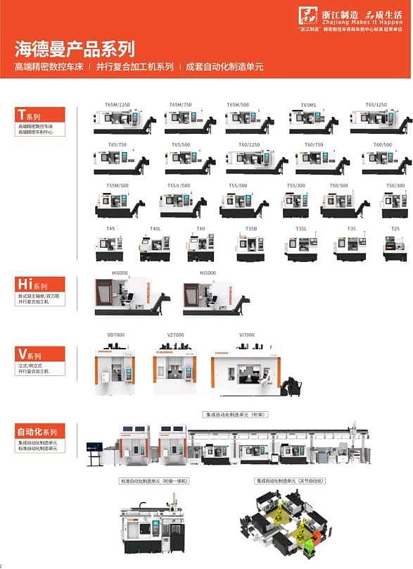 浙海德曼获得实用新型专利授权：“一种用于薄壁长套筒类工件的夹持装置”