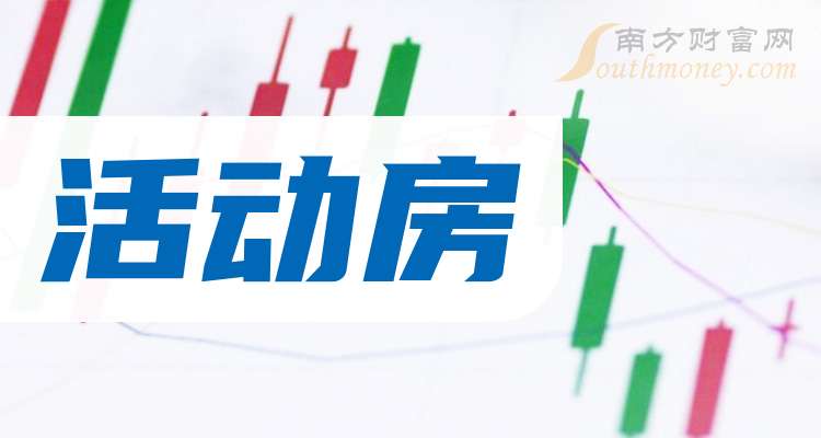 山东威达:昆山斯沃普2024年换电业务营收1.32亿元