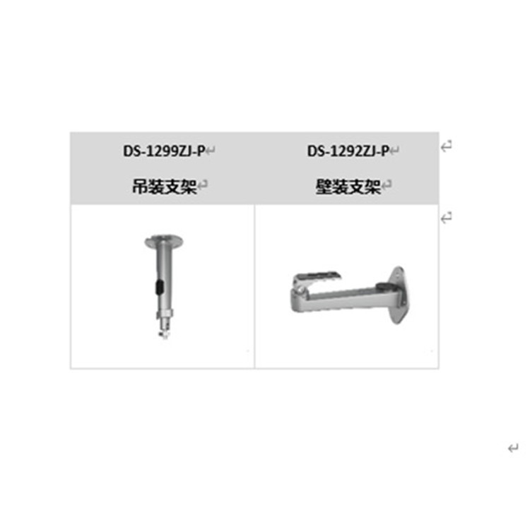 海康威视获得发明专利授权：“一种多相机目标检测跟踪方法、装置”