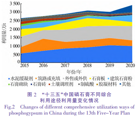 惠达卫浴获得发明专利授权：“一种卫生陶瓷用石膏模型材料利用率的评价方法及其应用”