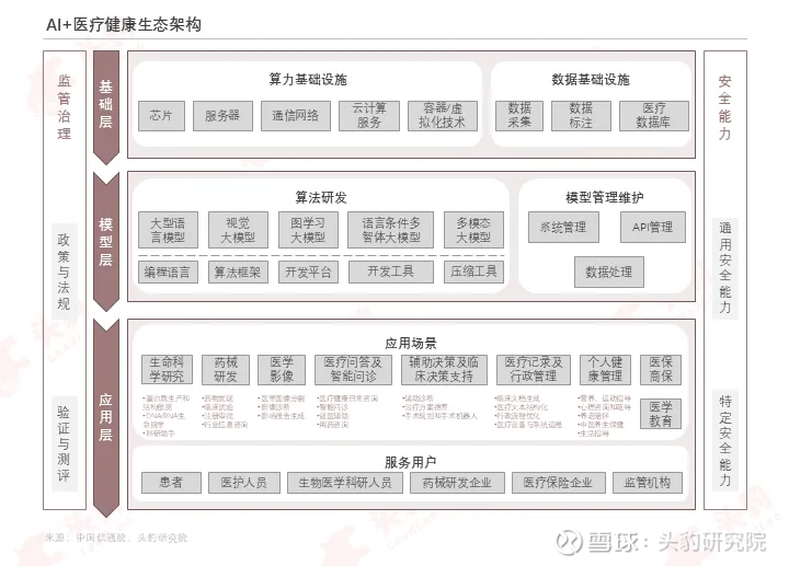 朗坤科技成立健康科技公司 含AI相关业务