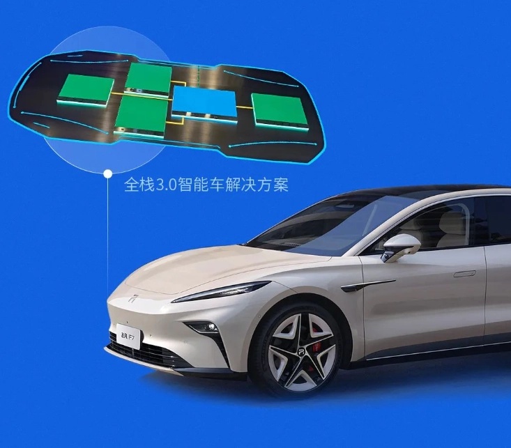 上汽集团子公司拟参与设立私募投资基金 投向固态电池、芯片国产化等领域