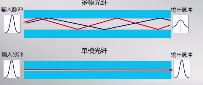 南山智尚获得发明专利授权：“一种织物疵点检测方法、计算机设备以及介质”