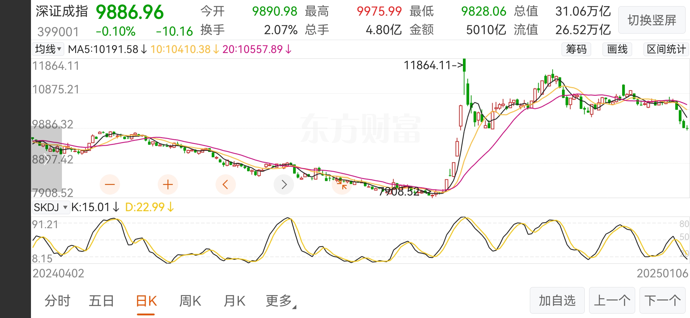 泛亚微透发生大宗交易 成交折价率22.27%