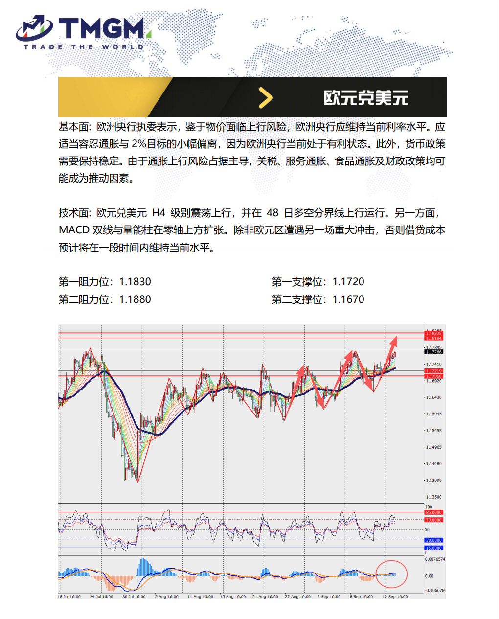 欧元区2025年经济增长1.5%
