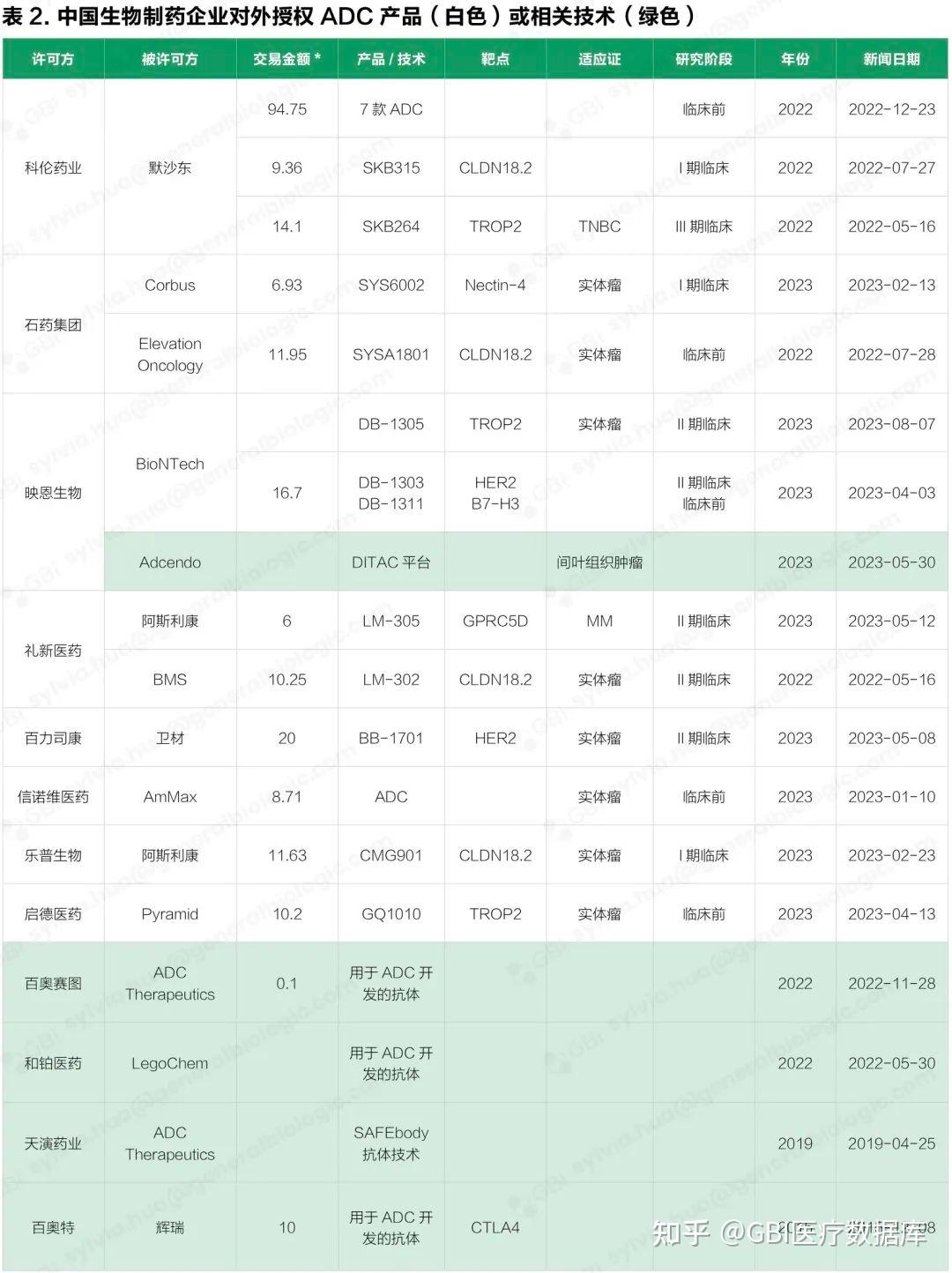 浪潮软件获得发明专利授权：“多源异构数据库查询方法、系统、设备及介质”