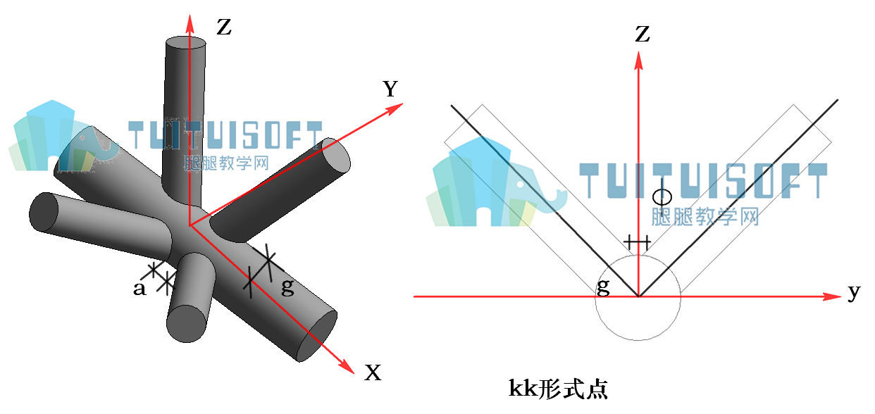 中航光电获得发明专利授权：“一种新型电源搭接结构”