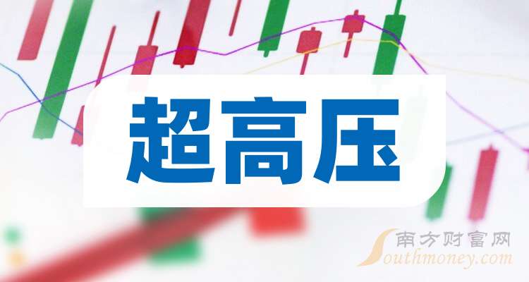 获机构调研的保健品个股梳理