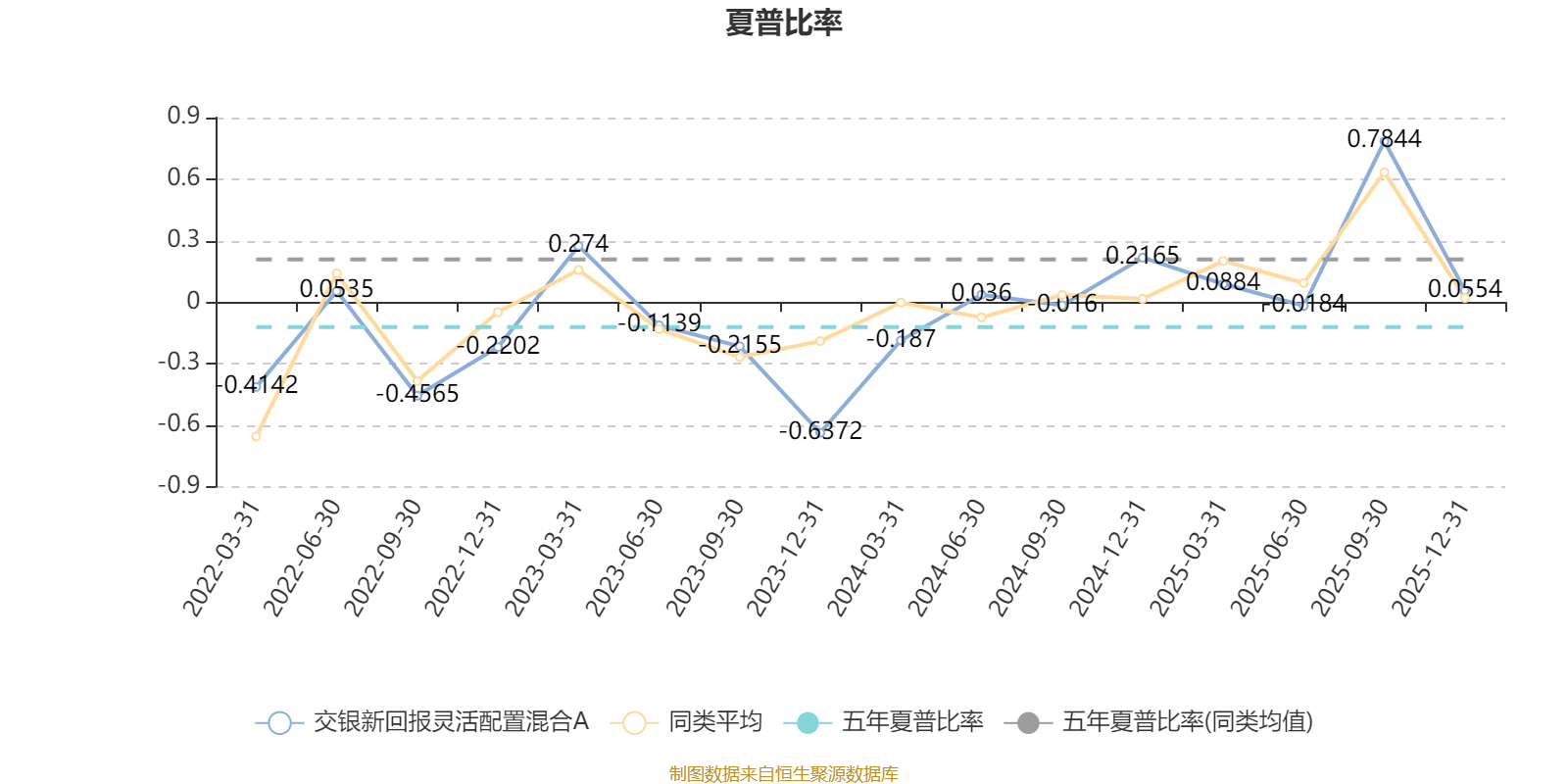 联瑞新材业绩快报:2025年净利润2.93亿元 同比增长16.42%