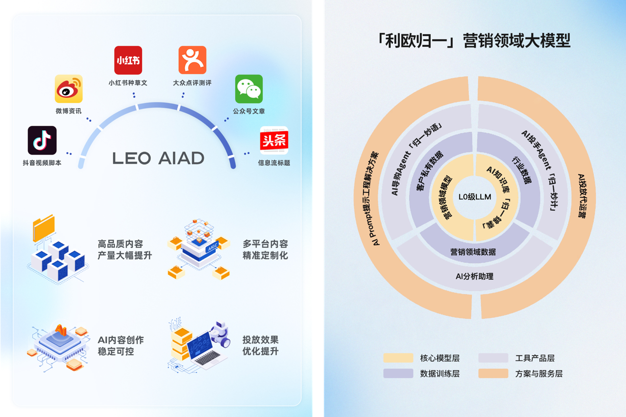 利欧股份成立数智文化科技公司 含多项AI业务