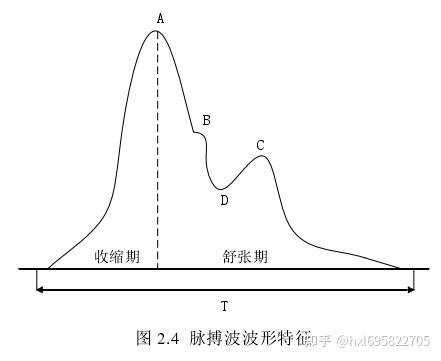 格力电器获得发明专利授权：“信号检测电路、装置和信号检波方法”