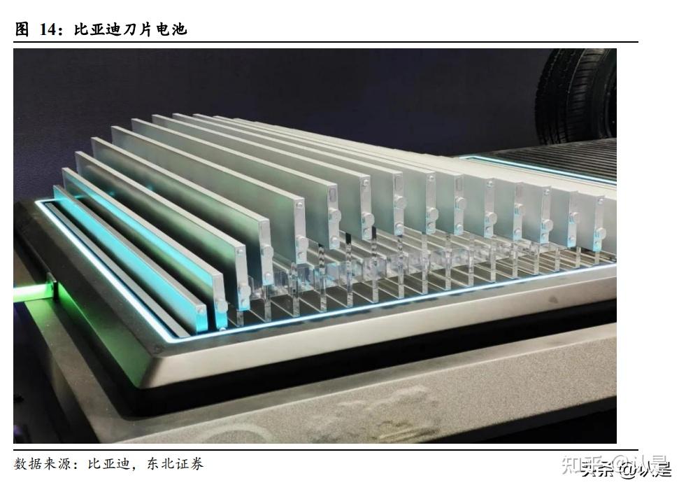 比亚迪公布国际专利申请:“一种电极片及其制备方法、电池、电池组及用电设备”