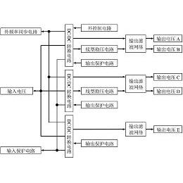 艾比森获得实用新型专利授权:“一种电源航插座及电源盒”